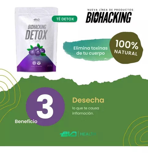 BIOHACKING DETOX